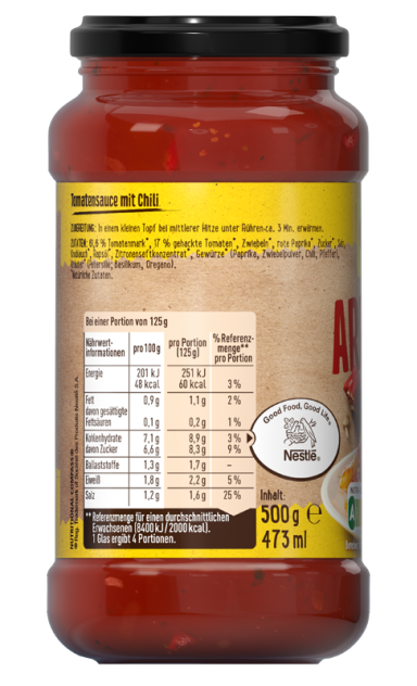 MAGGI Arrabbiata Sauce | maggi.de